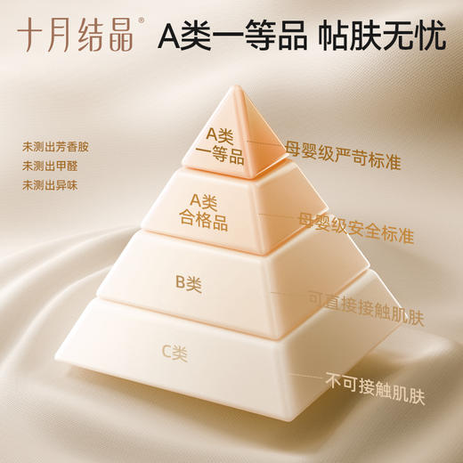 产后生理裤纯棉月经期恶露防侧漏中腰姨妈期专用卫生内裤 商品图6