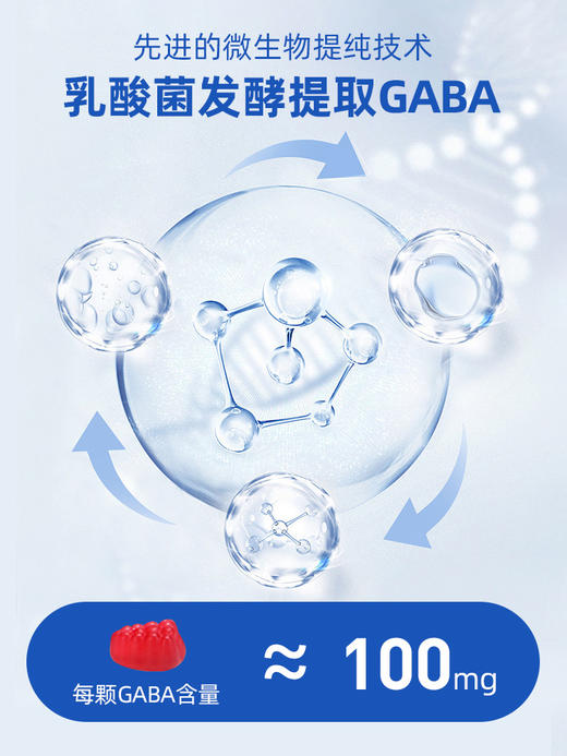 【赠：体验装一袋和一个药盒】美国GNITE GABA 睡眠软糖2代 60粒/瓶 葡萄味 效果升级 守护安心睡眠 商品图4
