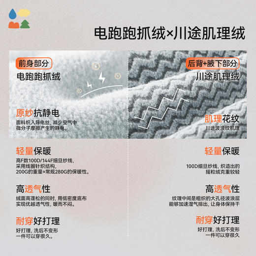 【儿童川途拼接外套】森林棠26春新款「200g/㎡电跑跑」立体拼接抗静电保暖立领外套81453102【HZ】 商品图3