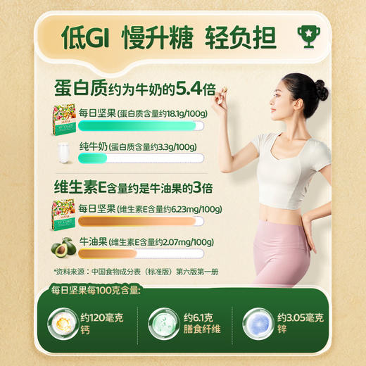 三只松鼠 大满坚果_低GI每日坚果7种纯坚果 750g-fx 商品图6