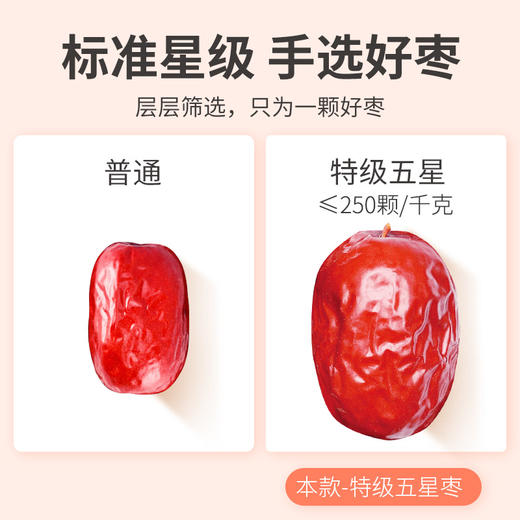 方家铺子 五星楼兰灰枣500g/袋装 商品图11