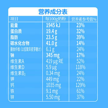 完达山加锌奶粉高铁高锌高蛋白质生牛乳绿色食品350g(新老包装随机发货) 商品图8