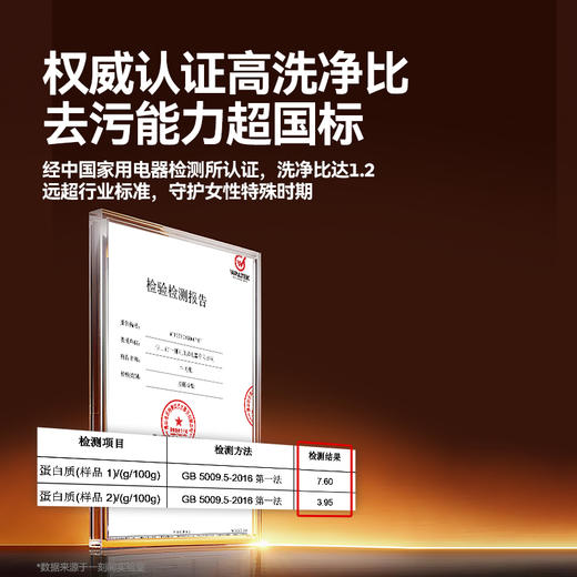 一刻间双杯内衣洗衣机内裤专用小型迷你全自动清洗机YKJ022 商品图5