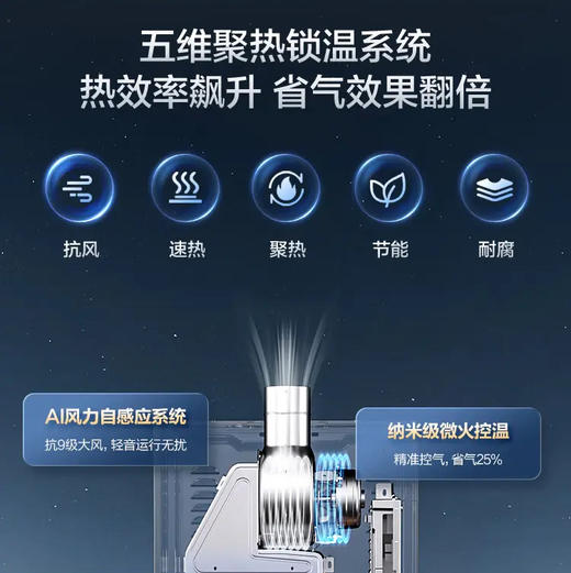 海尔（Haier）热水器 JSQ25-13JM6PRODPMCU1 商品图7