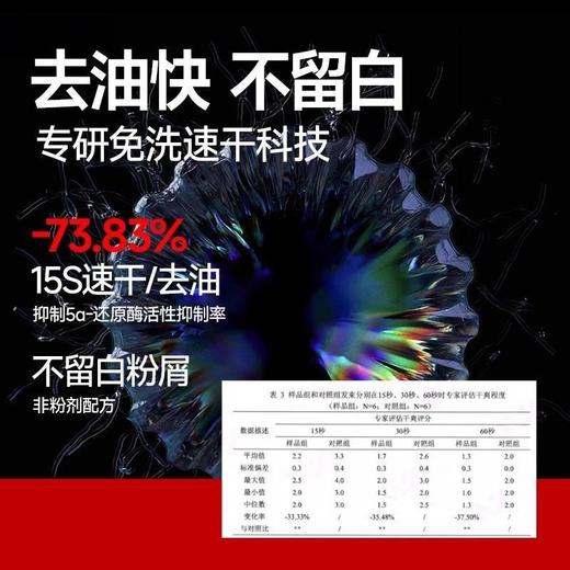 【59元任选2件】左颜右色免洗控油顺发洗发露100g 免洗速干秒去油 商品图5