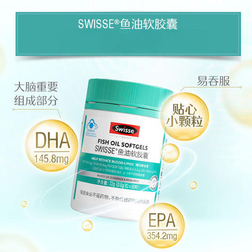 澳洲Swisse 新年复合维生素礼盒 鱼油/女士复合维生素/钙片 4款组合可选 商品图10