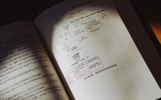 高杉Legal x 麦读 |《合同法（第7版）》 商品图6