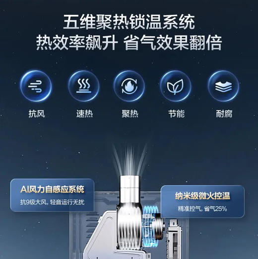 海尔（Haier）热水器 JSQ30-16JM6PRODPMCU1 商品图8