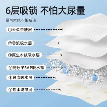 贝肽斯婴儿一次性隔尿垫夏季护理垫姨妈垫大尺寸防水 S码25×33cm×80片 商品图3