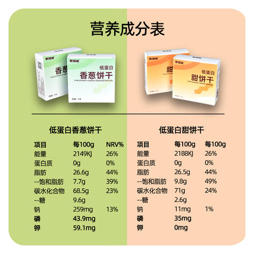 费瑞能低蛋白葱香饼干零食甜饼干155g 商品图4