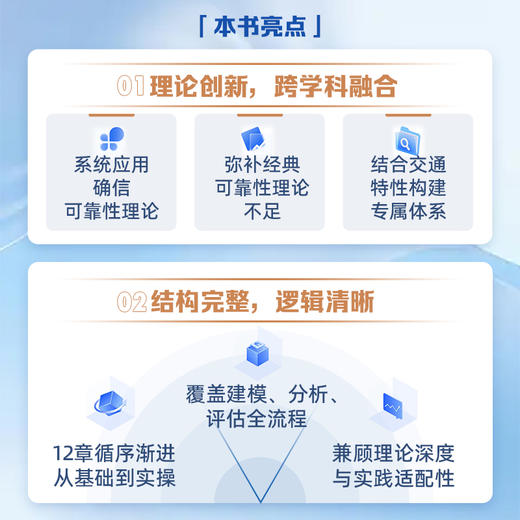 交通网络确信可靠性理论 智能交通 交通网络 商品图1