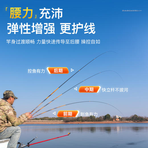 【2026新品】佳钓尼伏魔宗2.0轻量综合竿 商品图2