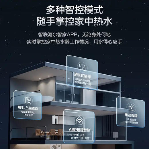 海尔（Haier）热水器 JSQ25-13JM6PRODPMCU1 商品图11