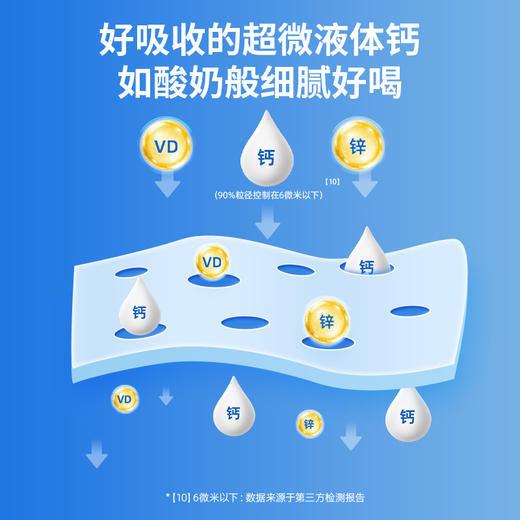 合兰仕钙锌维生素D口服液300ml(10ml*30) 商品图6