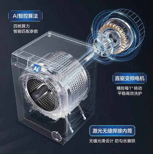 海尔（Haier）洗烘套装  EG100PRO89+EHGS100PRO89 商品图7