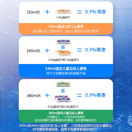 【奈尔梅德洗鼻器专用盐包】NeilMed奈尔梅德洗鼻器专用盐2.08g/袋*120袋 商品图6