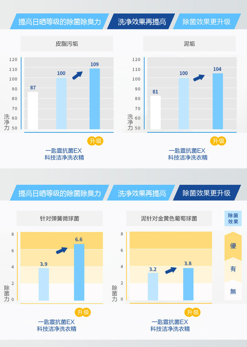 抗菌EX详情页_06.jpg