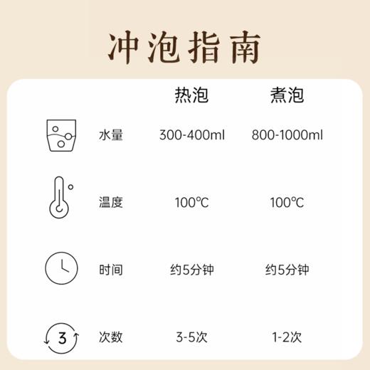 孙泰和“参参”不息 七日人参茶 商品图3