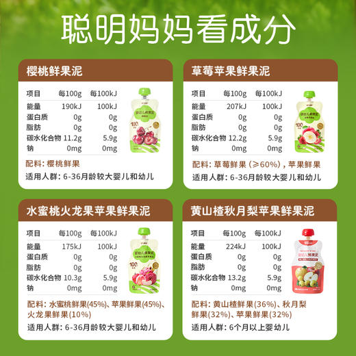 Herlanze宝贝易餐婴幼儿鲜果泥100g 西梅/苹果/蓝苺/蟠桃 多款可选 商品图6