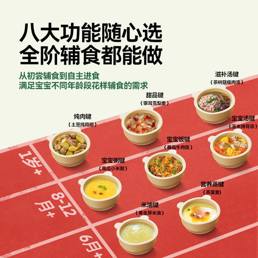 一刻间微压电炖锅小型宝宝专用米油辅食锅YKJ023 商品图3