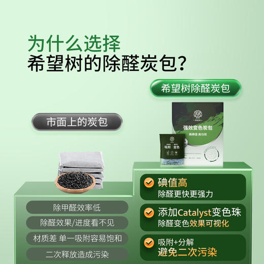 full of hope希望树变色炭包4.0 1kg/10袋装 商品图1