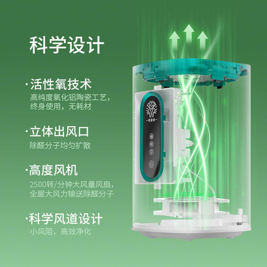 希望树智能除醛仪5.0标准款白色 商品图1