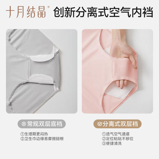 产后生理裤纯棉月经期恶露防侧漏中腰姨妈期专用卫生内裤 商品图5