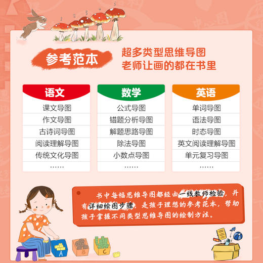 《刘艳给小学生讲思维导图》 商品图3
