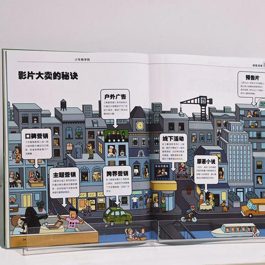 《少年商学院》杂志2025年刊订阅（全年12期） 商品图4