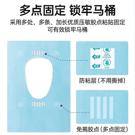 预售3天【出行好物小专场  一次性用品】【一次性内裤+马桶垫+压缩毛巾+床品四件套+睡袋+湿巾+浴巾毛巾】便携卫生~【周末不发】 商品图7