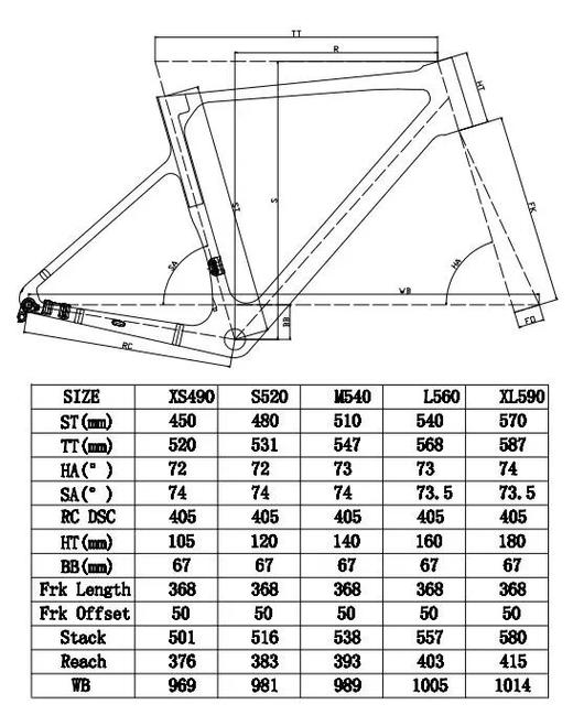 UPLAND（阿普兰）生肖狗系列 公路自行车 电变 商品图10