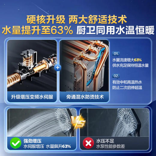 海尔（Haier）热水器 JSQ30-16JM6PRODPMCU1 商品图3