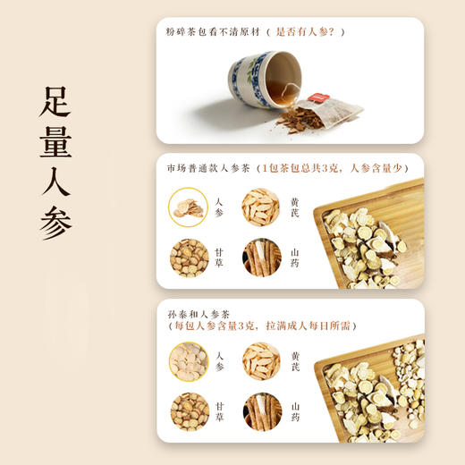 孙泰和“参参”不息 七日人参茶 商品图5
