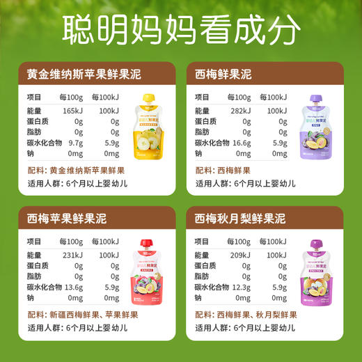Herlanze宝贝易餐婴幼儿鲜果泥100g 西梅/苹果/蓝苺/蟠桃 多款可选 商品图7