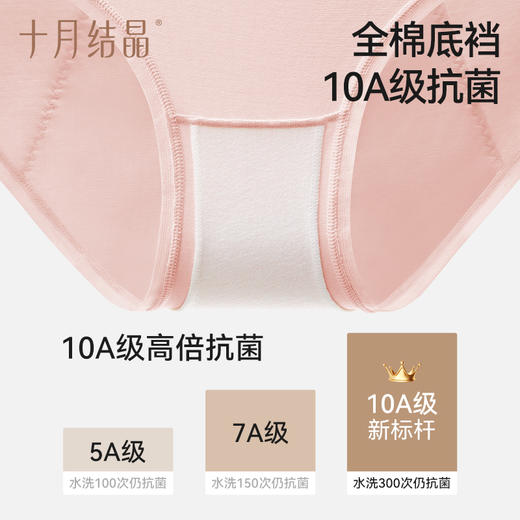 产后生理裤纯棉月经期恶露防侧漏中腰姨妈期专用卫生内裤 商品图3
