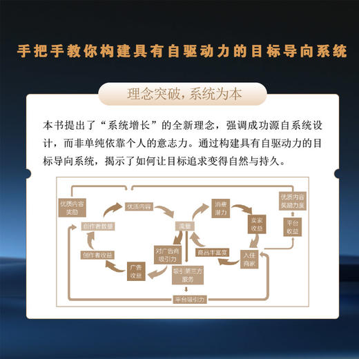 系统增长 : 自驱式目标达成模式 商品图2