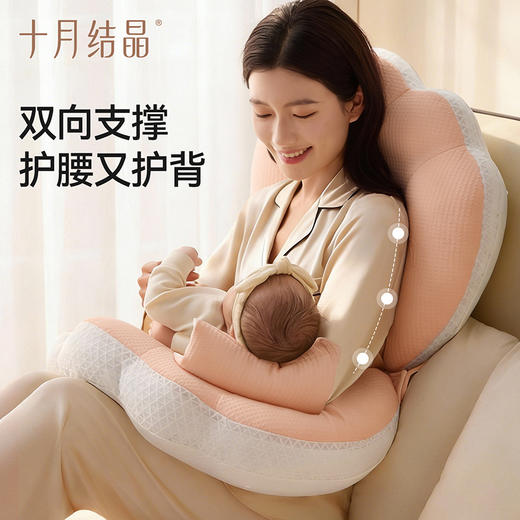 【满99-20/199-50】六合一多功能婴儿哺乳枕斜坡防吐奶溢奶新生儿喂奶枕头 商品图3