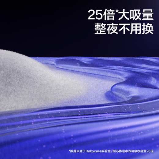 ² 低至8毛钱【独立包装卫生巾/安睡裤】安心的选择 HM02-CRMM-BHZNK 商品图6