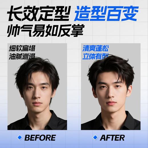 🔥【59元任选2件】左颜右色劲爽强塑定型喷雾320ml 立体蓬松清爽速干 商品图3