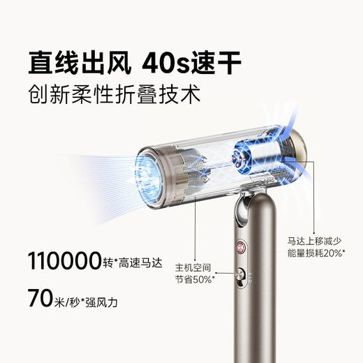 【2年整机质保】追觅吹风机P10 便携旅行折叠口袋造型电吹风速干家用 拆封后不支持七天无理由 商品图3