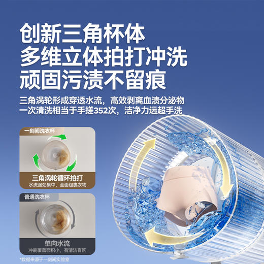 一刻间双杯内衣洗衣机内裤专用小型迷你全自动清洗机YKJ022 商品图3