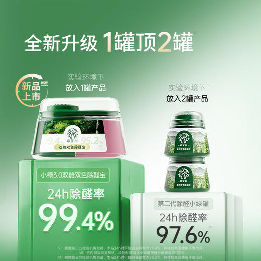 Full of Hope希望树双舱双色除醛宝 商品图1