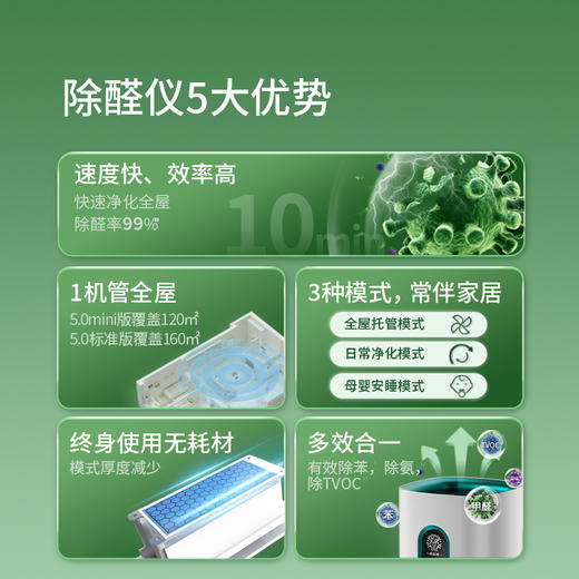 希望树智能除醛仪5.0标准款白色 商品图2