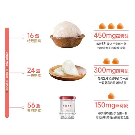 智开元N-乙酰神经氨酸复合营养片 商品图4