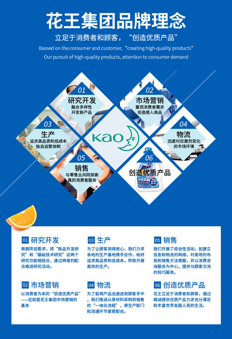 抗菌EX详情页_08.jpg