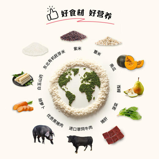 宝贝易餐婴幼儿米粥150g(牛肉蔬菜胚芽/猪肝菠菜瘦肉胚芽) 商品图3