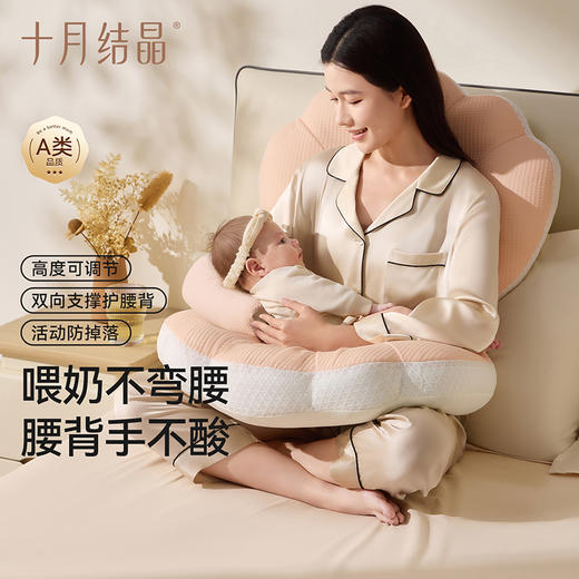 【满99-20/199-50】六合一多功能婴儿哺乳枕斜坡防吐奶溢奶新生儿喂奶枕头 商品图1
