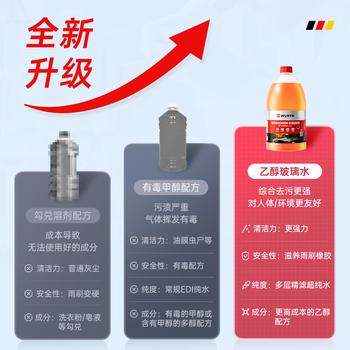 伍尔特汽车玻璃水强力去污去油膜0度浓缩乙醇特斯拉奥迪奔驰新国标2瓶 商品图2