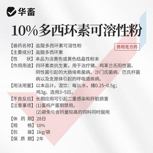 华畜兽用多西环素猪用喘气强力霉素鸡鸭禽药感冒咳嗽肠炎腹泻兽药 商品图3