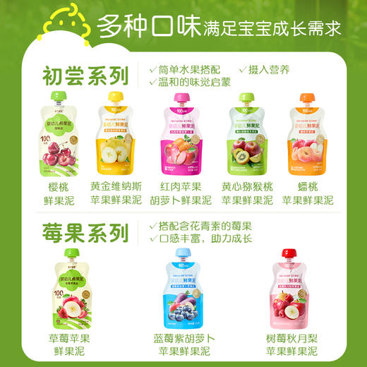 Herlanze宝贝易餐婴幼儿鲜果泥100g 西梅/苹果/蓝苺/蟠桃 多款可选 商品图10